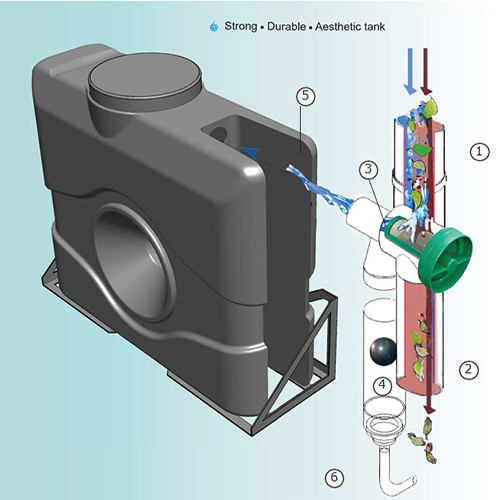 2103572110-RainwaterHarvesting12