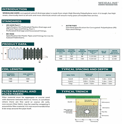 968834840-WEIDALINE-Double-Wall-Subsoil-Drainage-Pipe-Subsoil-Drainage-Pipe-5